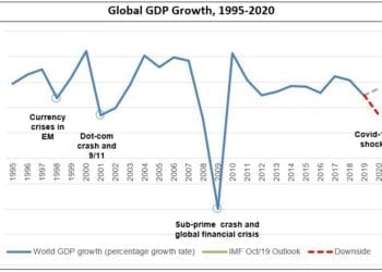 crisi-economica