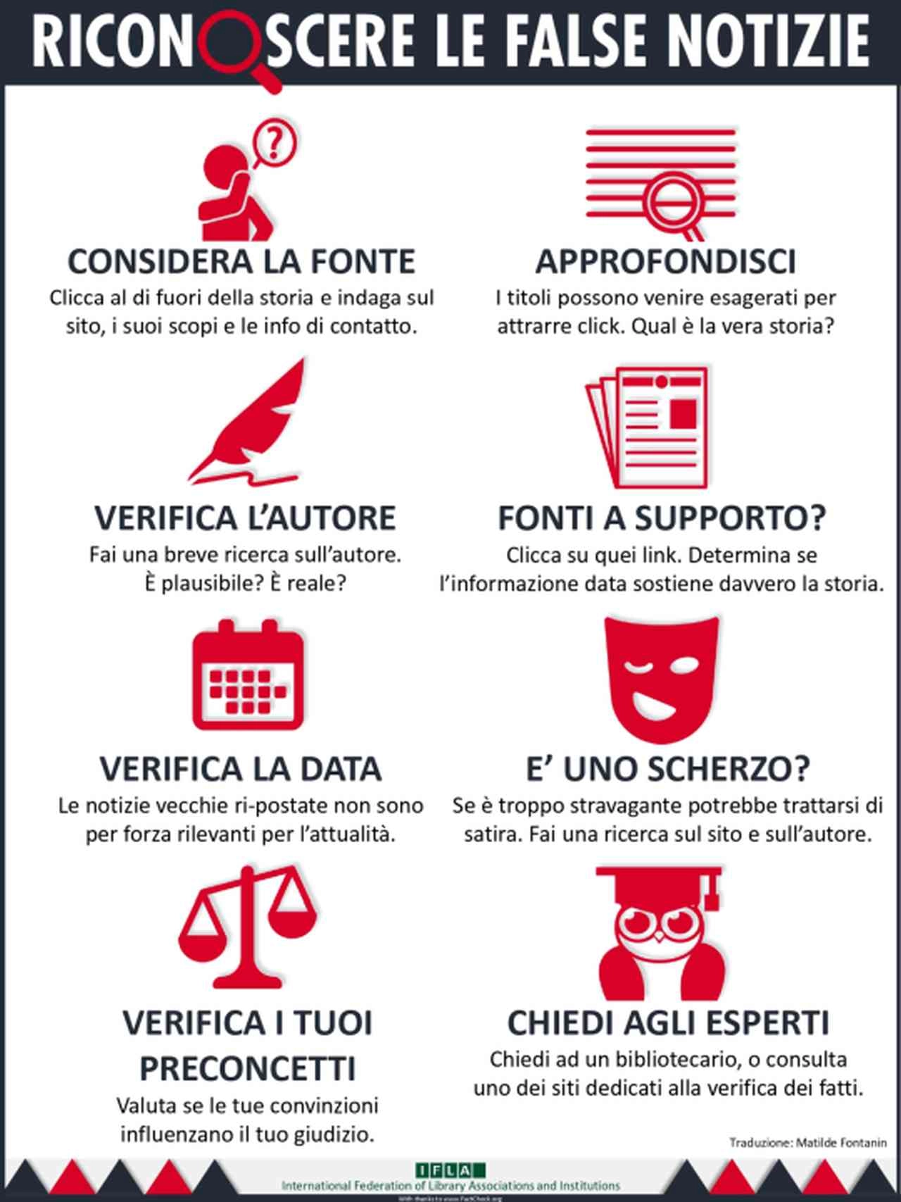 Regole dell'IFLA (International Federation Library Association end Institution) per riconoscere le fake news, online e non; Credits ifla.org